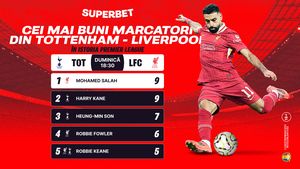 Îl poate opri Drăgușin pe "monstrul" Salah? Egipteanul, cifre înfiorătoare în meciurile cu Tottenham + ce spun Cotele Superbet. ADVERTORIAL