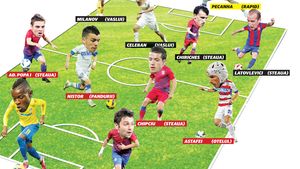 Echipa sezonului în Liga 1