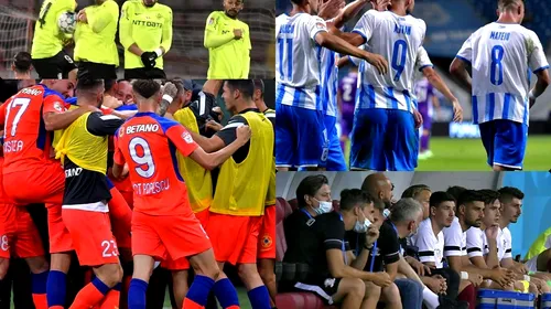 Liga 1, dezastru european. S.O.S, ne-a depășit Malta, Andorra și Feroe | ANALIZĂ 