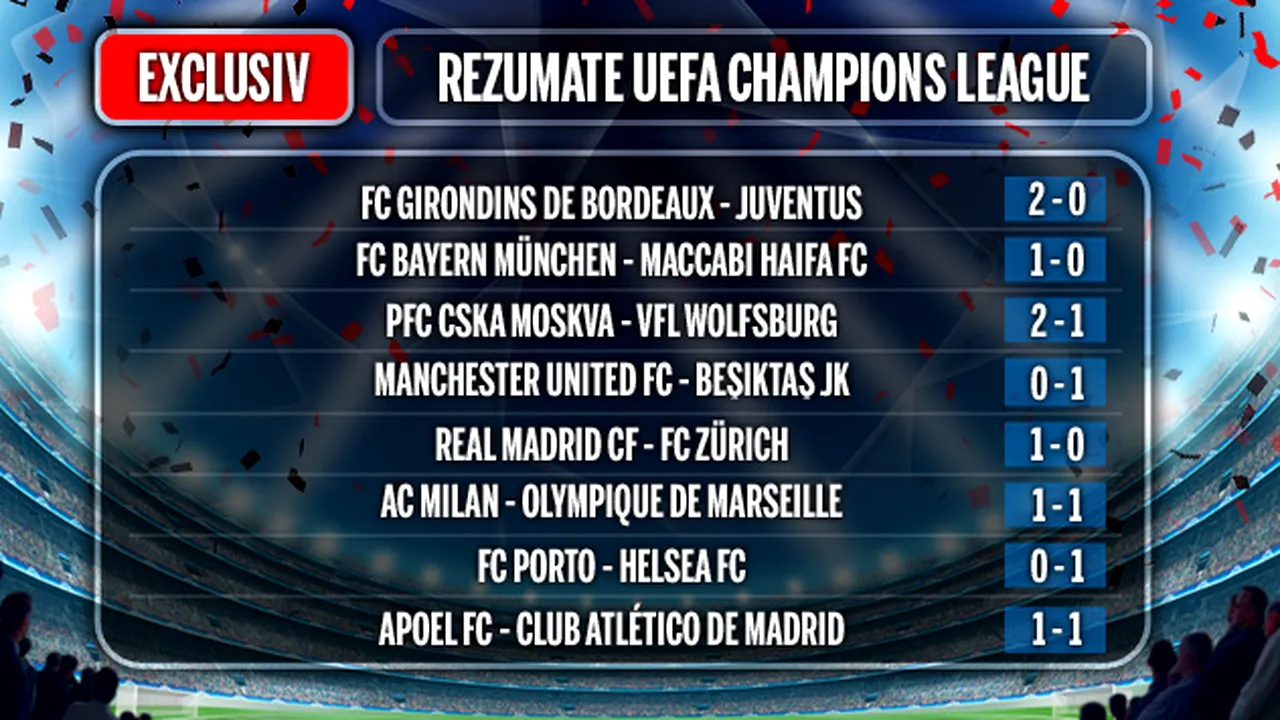 Champions League VIDEO** Vezi rezumatele și situația din cele opt grupe înainte de ultima etapă!