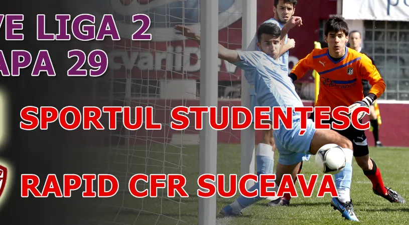Sportul - Rapid 2-5!** Chindia este retrogradată în Liga a III-a!