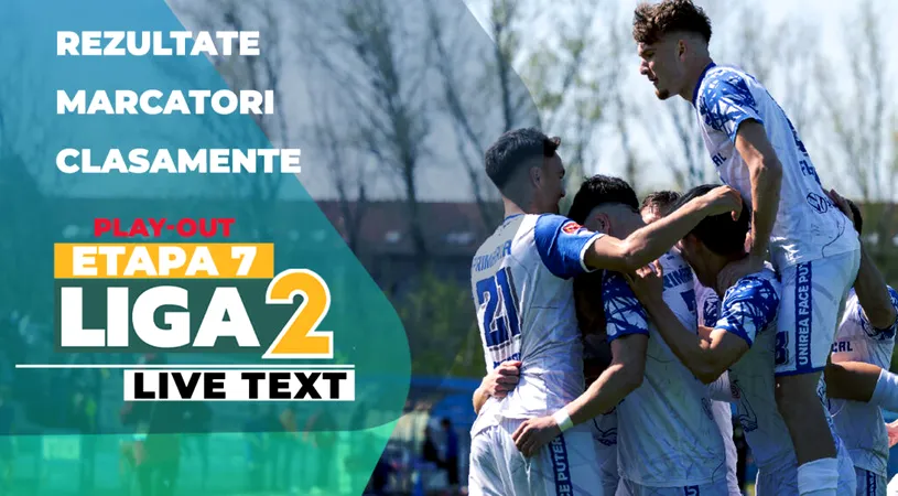 Liga 2, ultima etapă din play-out | Astăzi aflăm a doua retrogradată matematic în Liga 3 și cele două echipe care primesc încă o șansă să scape de retrogradare
