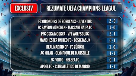 Champions League VIDEO** Vezi rezumatele și situația din cele opt grupe înainte de ultima etapă!