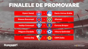 Încep finalele pentru liga secundă! Steaua, marea favorită a zilei