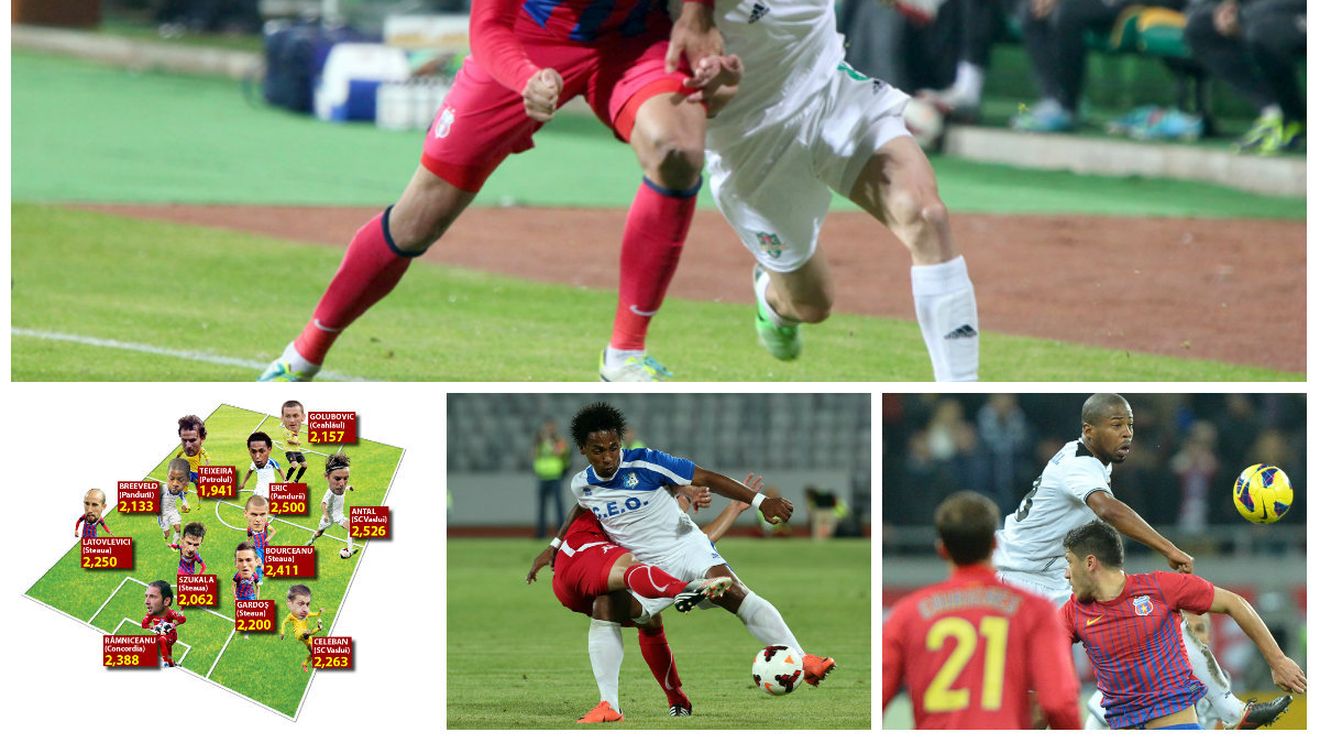 Surprize în echipa turului din Liga 1! Cum arată cel mai bun "11" și TOP 3 pe posturi