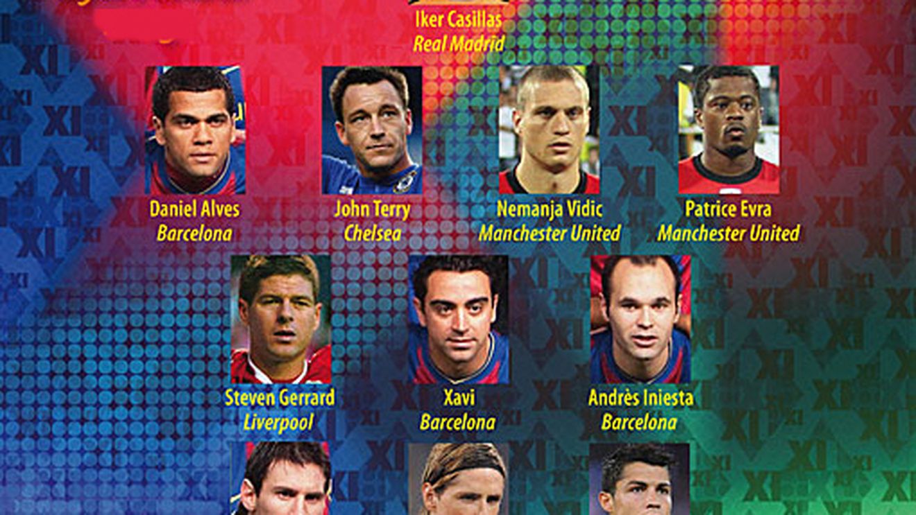 Tricolorii au ales cel mai bun "11" al anului! Vezi cum au votat Marica, Maftei sau Florescu