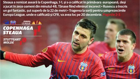 Rusescu aduce primăvara!** Copenhaga - Steaua 1-1. Atacantul steliștilor a marcat un gol spectaculos, în inferioritate numerică