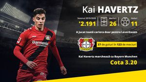 Lăsați-ne și pe noi să mergem în Champions League! Ce meci în Germania weekend-ul ăsta!