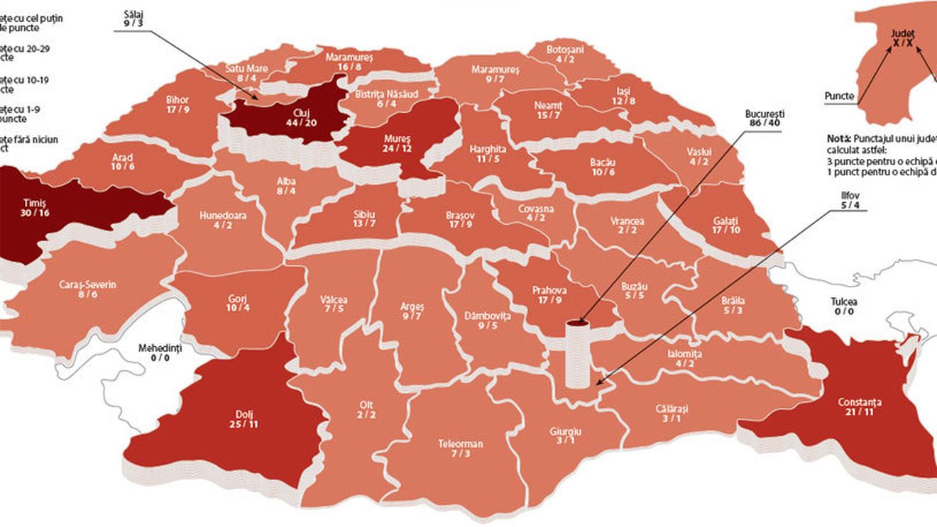 Harta sportului din România. Cum sunt răspândite echipele pe județe în cele mai importante discipline