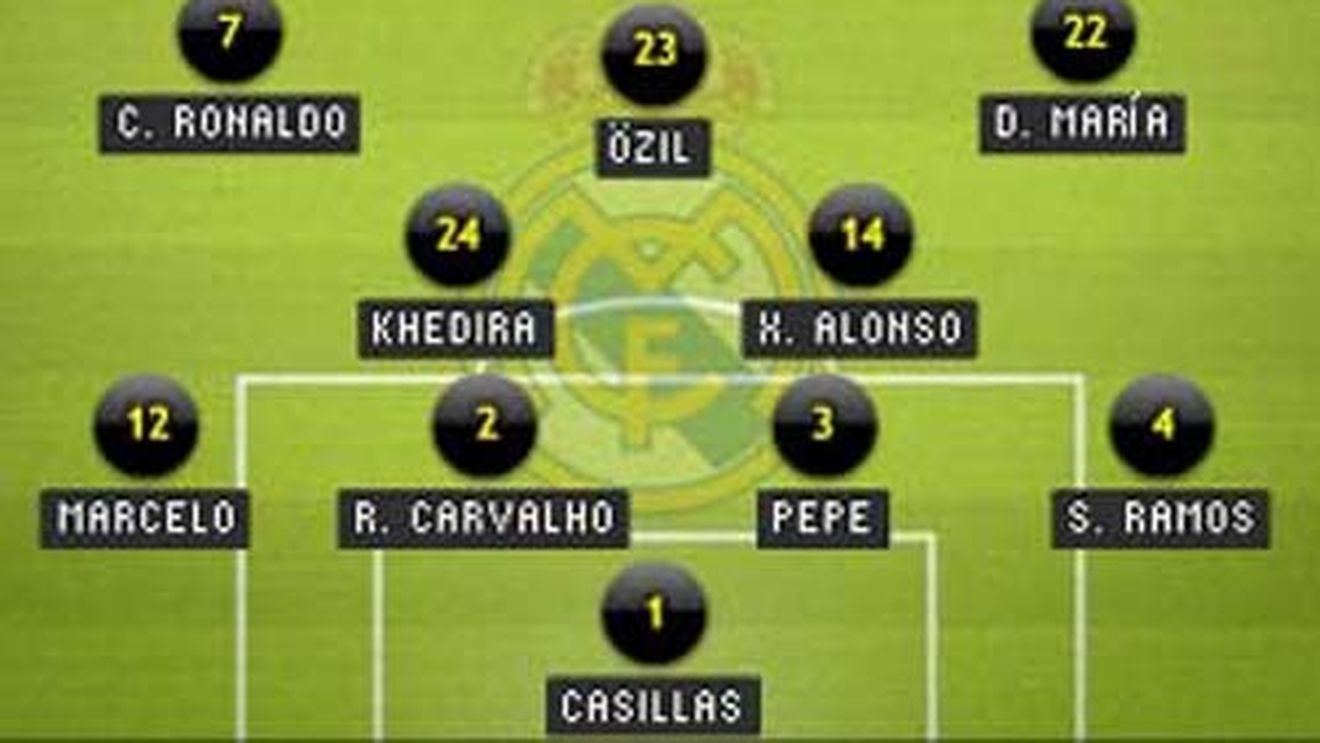 Real, pentru prima dată în formula 'de gală'! Vezi echipa lui Mourinho pentru meciul cu Sociedad