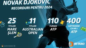 ADVERTORIAL. Recordurile pe care Novak Djokovic le poate stabili în 2024. Ofertă specială pe Betano în a doua săptămână la Australian Open