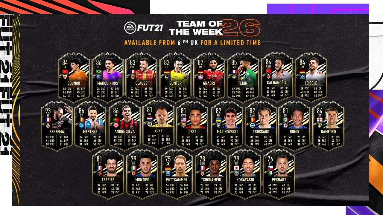 Evenimentul „Echipa săptămânii” din FIFA 21 ne oferă o nouă serie de carduri! Karim Benzema deține cel mai bun card