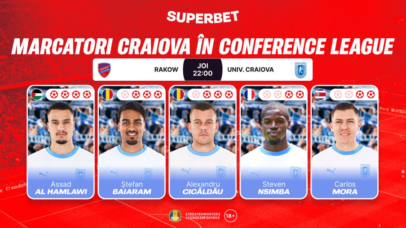 ADVERTORIAL. Leii din Bănie atacă Europa: primul adversar, Rakow! Cum arată cotele