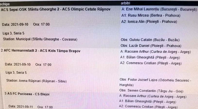 Gafă incredibilă făcută de CCA! Arbitrul Răcoare, doi asistenți și observatorul Fodor, delegați de două ori în aceeași etapă, în aceeași serie din Liga 3! Cum s-a rezolvat problema