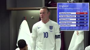 Un gol pentru istorie! VIDEO | Discursul emoționant ținut de Rooney în vestiarul Angliei și reacția lui Bobby Charlton după ce starul lui United i-a depășit recordul