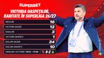 ADVERTORIAL. Victoria oaspeților în Superligă, o raritate. Se schimbă tradiția în etapa #3?