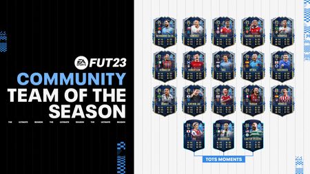 S-a lansat primul SBC din seria TOTS Moments în FIFA 23. Cardul lui Ronald Araujo de la Barcelona a primit un upgrade considerabil