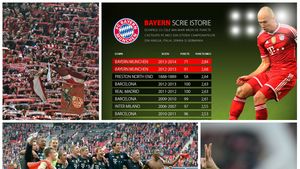 LIVE SCORE Bundesliga. Hertha - Bayern 1-3, Dortmund - Schalke 0-0