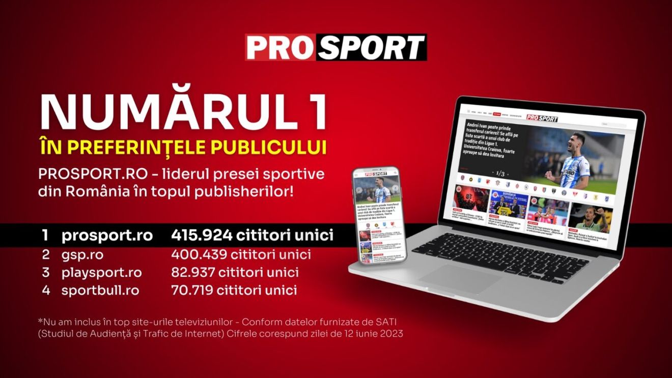 PROSPORT.RO – LIDERUL PRESEI SPORTIVE DIN ROMÂNIA ÎN TOPUL PUBLISHERILOR DIN DATA DE 12 IUNIE 2023
