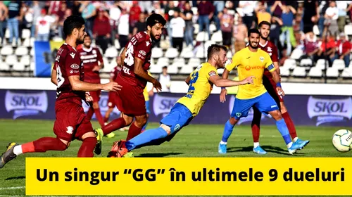 Cota sezonului e 1.99 și are șanse MARI! Porțile li se deschid rapidiștilor: Petrolul bagă juniorii, în marele derby al ligii secunde!