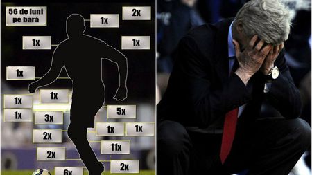 Adio, fotbal de top! În 2007 marca în poarta Stelei, în Ligă, acum e liber de contract! Coșmarul trăit în ultimii 9 ani