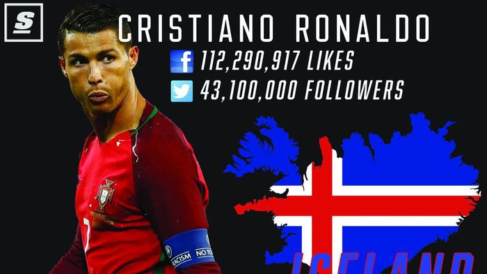 Nefericiții nordului și deprimantul. Ștucan, despre două momente penibile de la Portugalia - Islanda, cu Cristiano Ronaldo în rolul autentic de băiat needucat