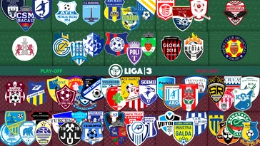 22 echipe din Liga 3 sunt calificate matematic în play-off, iar 43 nu mai pot scăpa de play-out cu două etape înainte de finalul sezonului regular