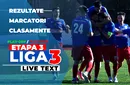 Liga 3, etapa 3 din play-off și play-out | Poli Timișoara face pas greșit acasă, Bistrița și CS Dinamo pierd la rivalele din Ungheni și Blejoi. Scorul rundei l-a înregistrat Oltul Curtișoara