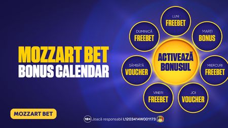 (P) Bonus Calendar la Mozzart Bet: o lună plină de surprize pentru pariori