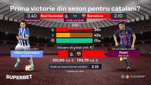 ADVERTORIAL | Real Sociedad vs Barcelona: fanii așteaptă primul gol al lui Lewandowski pentru Barcelona într-un meci oficial