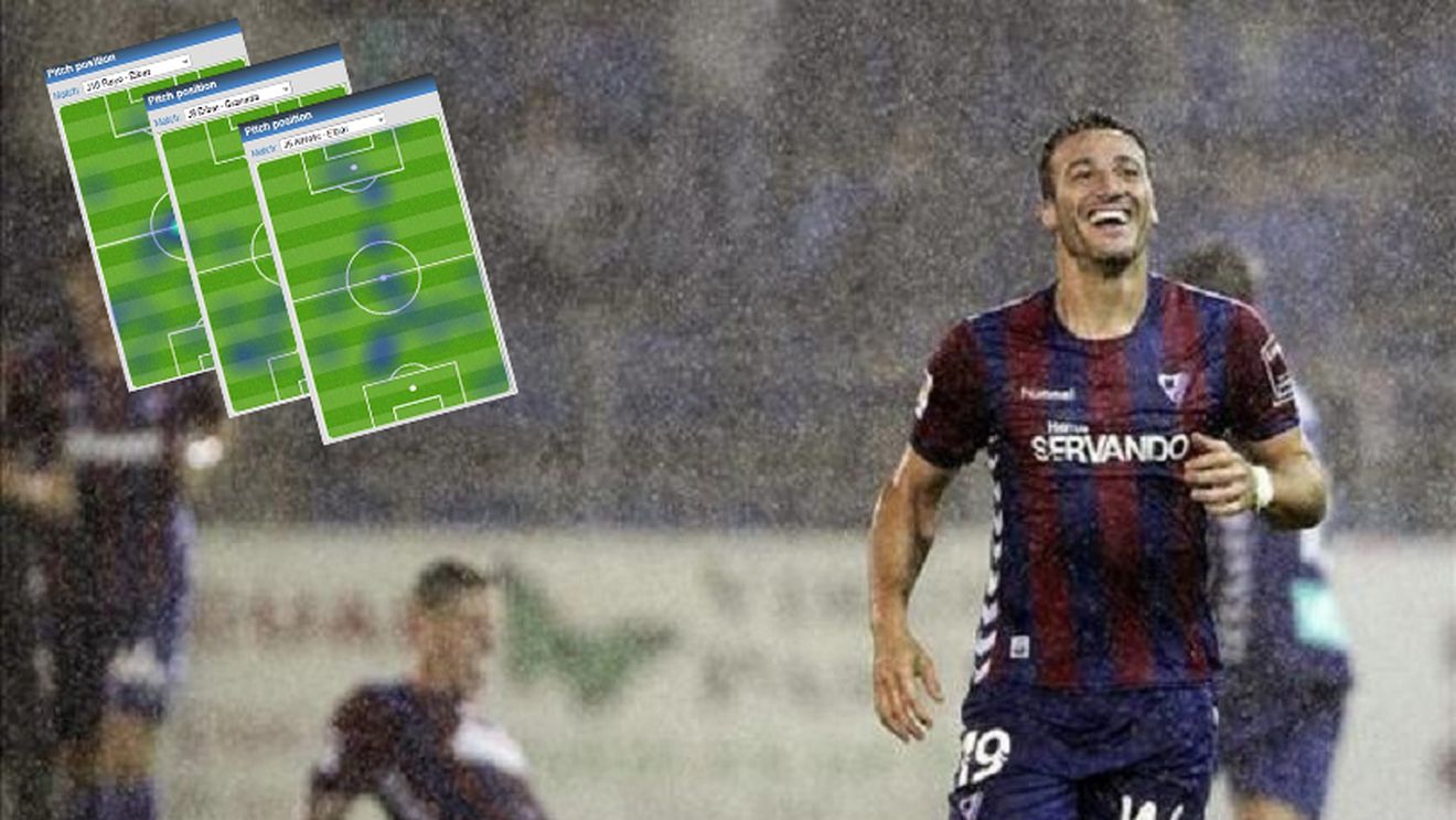 "Piovaccari RELOADED" în Primera Division. Ce au descoperit analiștii din Spania. La Steaua NU se întâmpla niciodată așa ceva