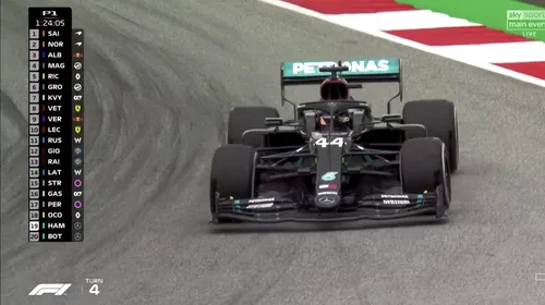 Lewis Hamilton, deja campion mondial, pleacă din pole-position în cursa de Formula 1 din Bahrain! Cine-l urmează pe grila de start