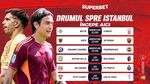 Advertorial. Europa League revine! Super Cote și meciuri de neratat