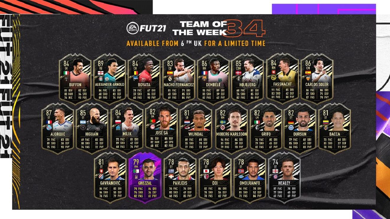 Cea mai bună echipă a etapei trecute a fost lansată în FIFA 21! Ce fotbaliști au reușit să primească upgrade-uri în Ultimate Team și cât valorează cardurile lor