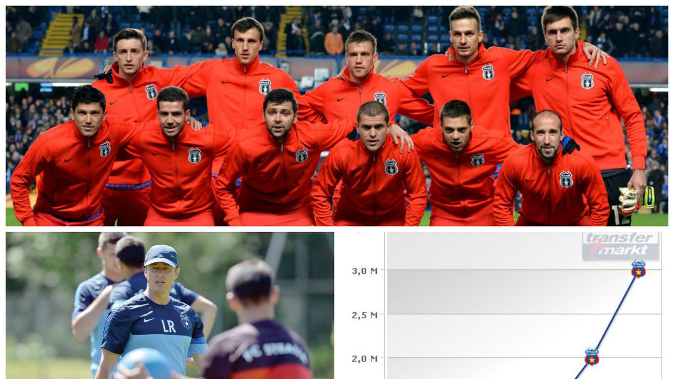 Nu Chiricheș e "perla" Stelei! Reghe și Neubert au transformat radical un stelist! "A crescut enorm" și și-a dublat valoarea