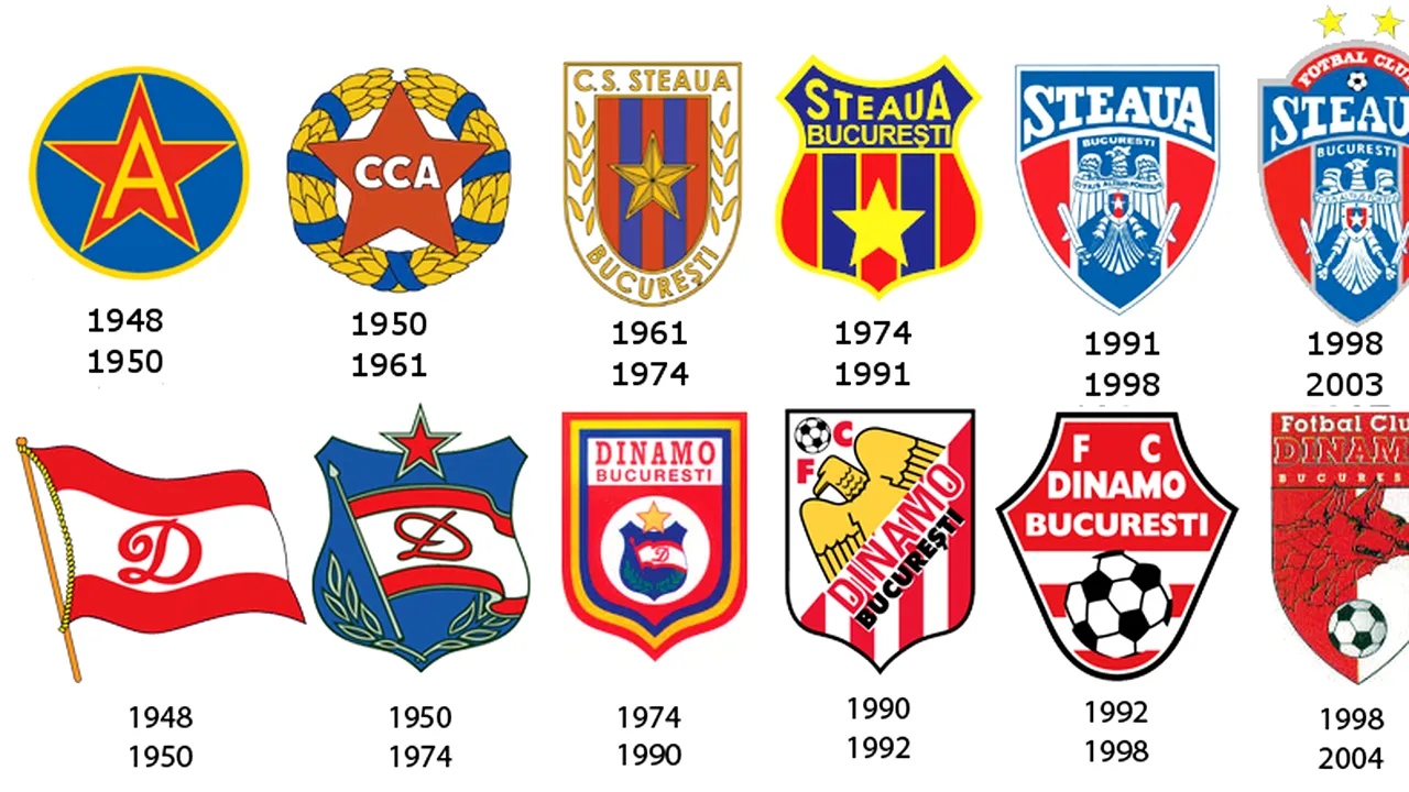 14 embleme pentru istorie!** Steaua și Dinamo și-au împărțit în România jucătorii, trofeele, dar și siglele: câte 7 pentru fiecare