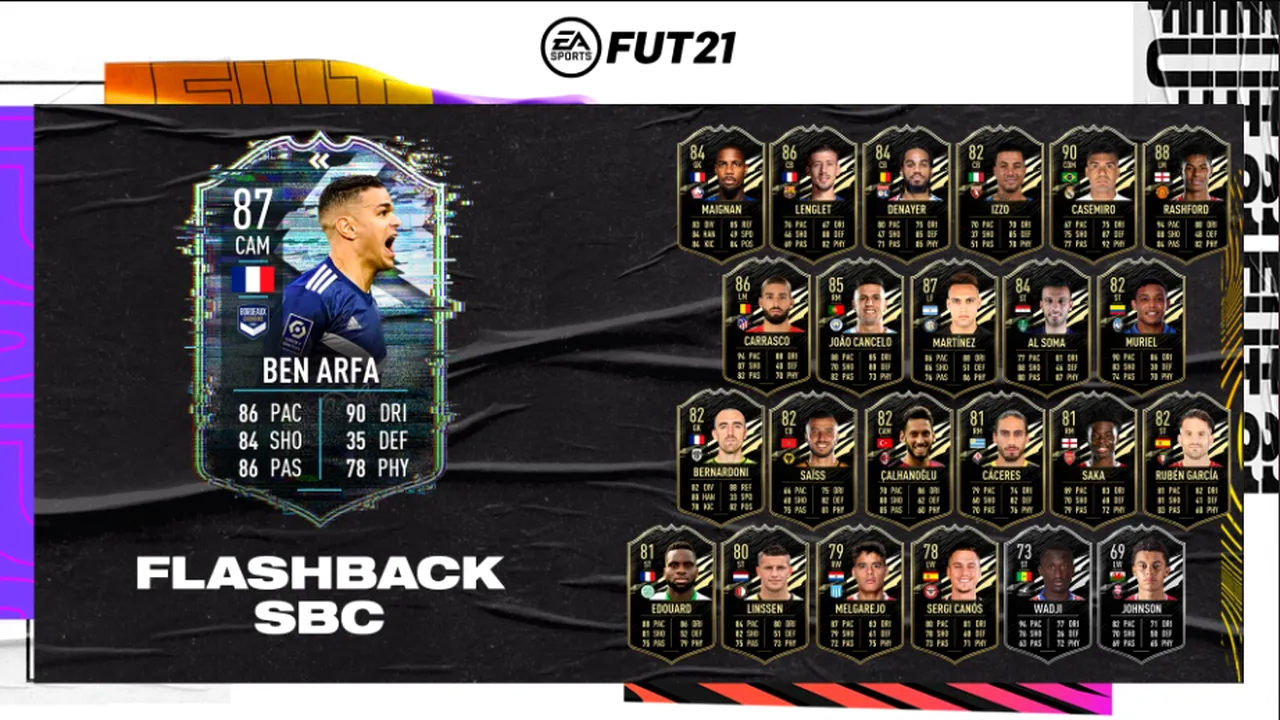 Freeze Ben Arfa | Cerințe SBC, recompense, data de expirare și ultimele informații despre noul card