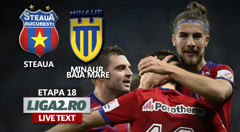 Steaua se descătușează pe final cu Minaur Baia Mare și își reia locul în fruntea Ligii 2. ”Militarii” lui Oprița au defilat în fața echipei lui Iosif și Miriuță