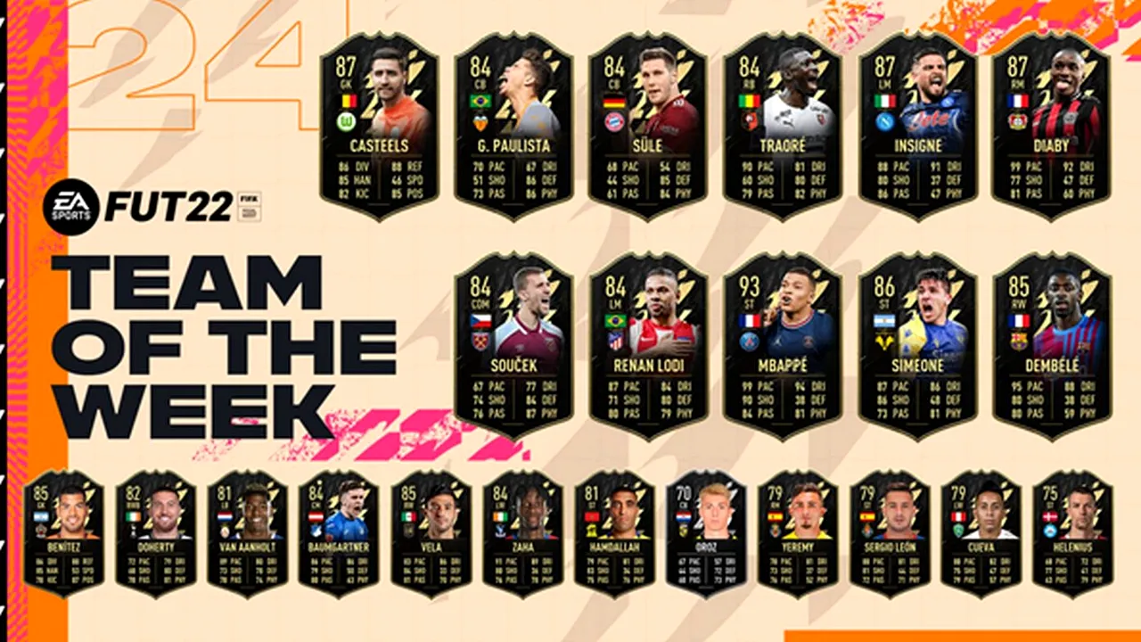 EA Sports a lansat o nouă ediție din seria Team Of The Week în FIFA 22!