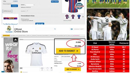 De la cel mai scump la cel mai ieftin tricou din Champions League. De ce tricoul Stelei este mai costisitor decât al Realului? Cât costă în ziua de azi identificarea cu cele mai puternice echipe din Europa