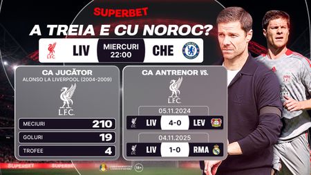 ADVERTORIAL | Liverpool – Chelsea: Xabi Alonso își înfruntă trecutul!