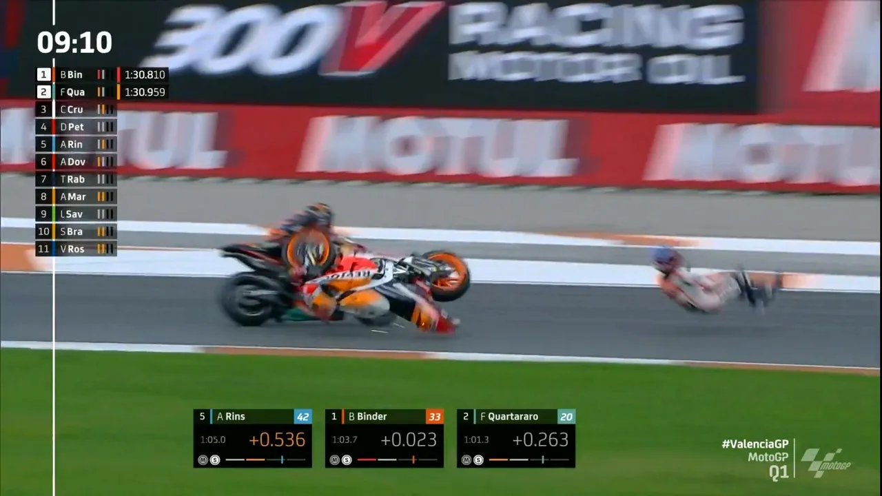 Alex Marquez, accident teribil în Moto GP! Pilotul a zburat de pe motocicletă, dar și-a revenit miraculos | FOTO & VIDEO