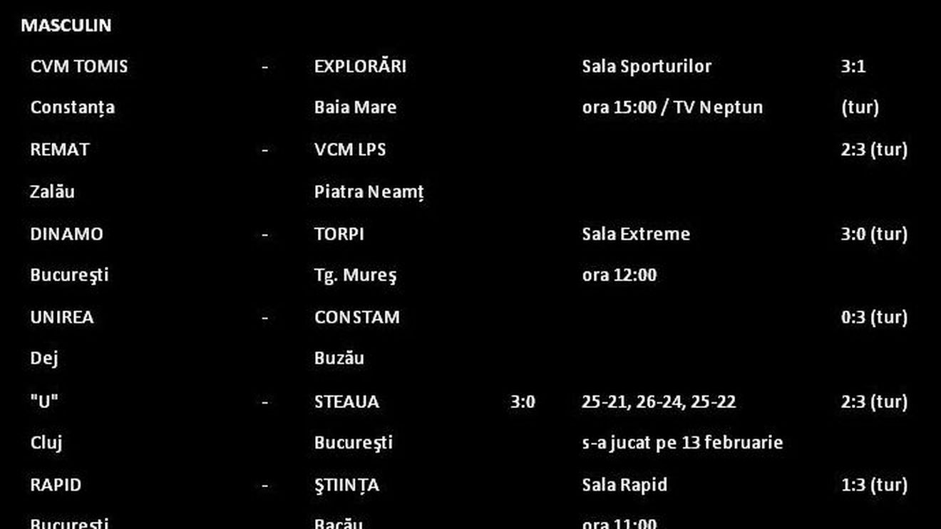 Meciul Metal Galați - Știința Bacău, la Sport.ro (mâine, ora 13:00)