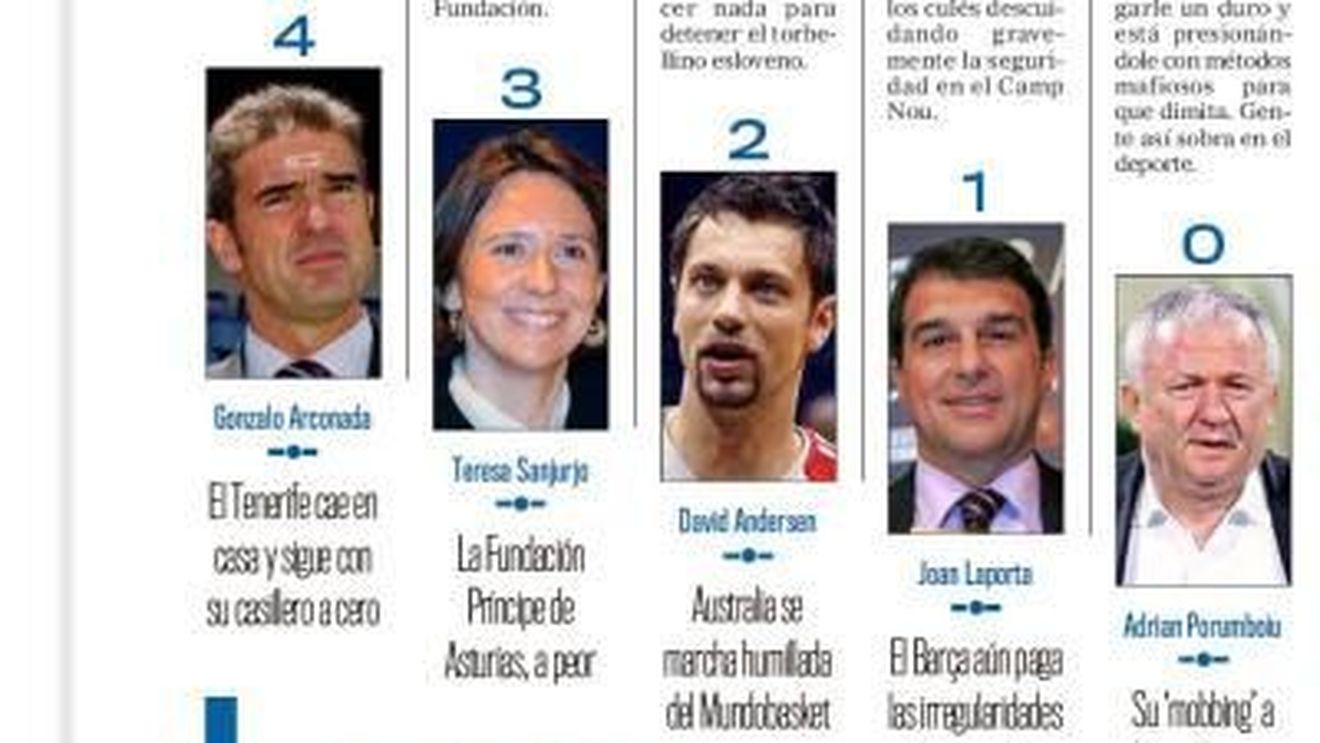 Porumboiu, locul 0 într-un top realizat de Marca!** Vezi ce îi reproșează spaniolii