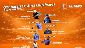 ADVERTORIAL. Cele mai bine plătite femei din 2023 în șapte sporturi diferite