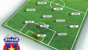 Echipa antrenorilor Stelei** din "Era Becali"