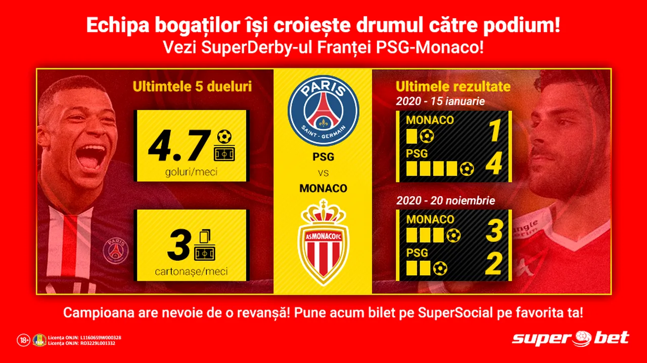Ligue 1 lovește cu încă un SuperDerby!