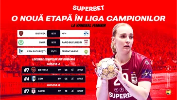 Weekend cu SuperMeciuri în Liga Campionilor la handbal feminin! Echipele românești caută victoria. ADVERTORIAL