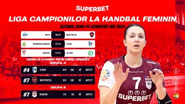 ADVERTORIAL | Liga Campionilor la handbal feminin: ultimul dans pe semicercul european în 2024