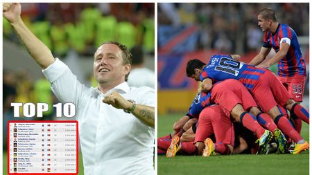 2013 a fost anul lui și acum e cel mai valoros jucător din Liga 1! TOPUL de 29 de milioane de euro pe care Reghe îl privește cu mândrie: 6 steliști între cei mai scumpi 10 fotbaliști din România